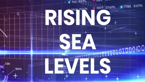 animation of rising sea levels over financial graph