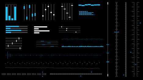 Set animation graphic futuristic HUD elements for user interface.