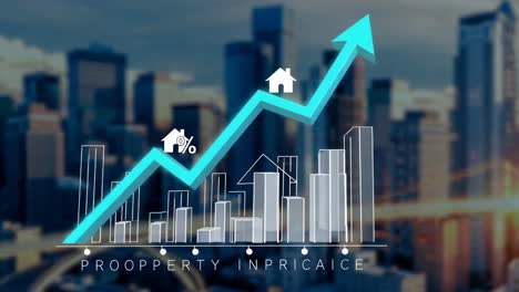 property price increase in urban areas