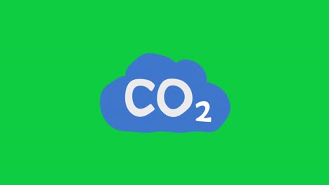 co2 emissions, carbon dioxide cloud floating animation