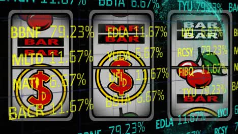 stock market data processing against slot machine