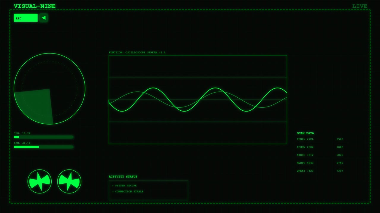 Digital Oscilloscope Interface Displaying Real-Time Waveform Data