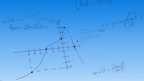 Animation-Mathematischer-Gleichungen-Und-Diagramme,-Die-Vor-Blauem-Hintergrund-Mit-Farbverlauf-Schweben