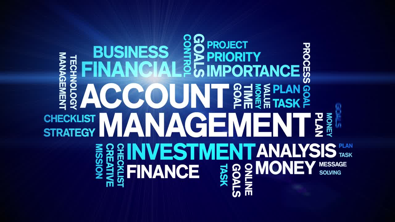 4k Account Management Animated Tag Word Cloud,Text Animation seamless loop.
