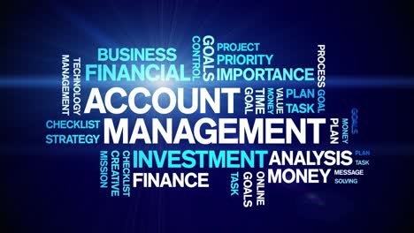 4k account management animated tag word cloud,text animation seamless loop.