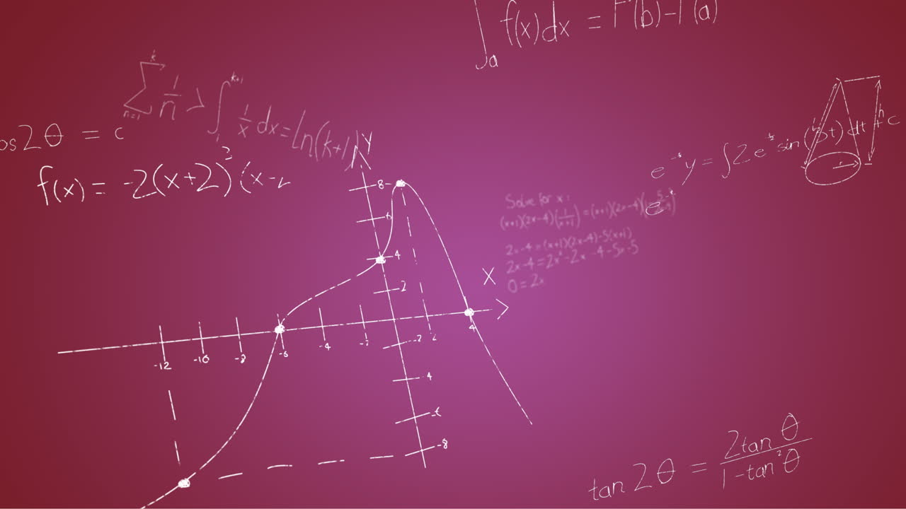 animación de fórmulas matemáticas escritas a mano sobre un fondo rosa