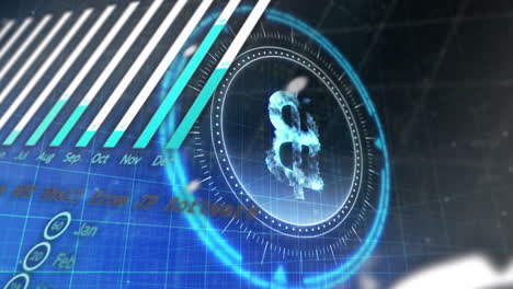 procesamiento de datos estadísticos y símbolo de libra sobre un escáner redondo contra un fondo azul