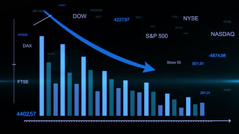 business graph with falling down arrow. stock exchange market trading diagram