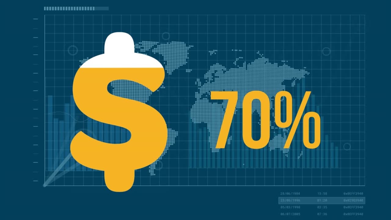 Animazione di un simbolo del dollaro con percentuale in aumento ed elaborazione di dati statistici su una mappa del mondo