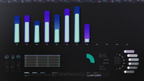 visuales de datos dinámicos para gráficos de información de negocios, gráficos animados y conocimientos basados en datos para una maqueta de reunión de negocios