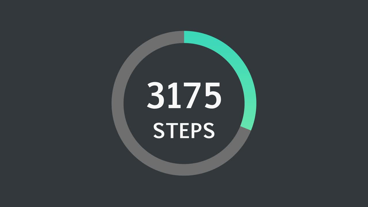 Animated steps counter icon, counting ten thousand steps
