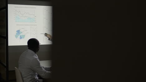 empleada explicando una diapositiva con gráficos a dos compañeros de trabajo que están sentados a la mesa en una habitación oscura