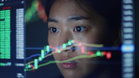 intense focus and analysis of financial markets: a young professional observes data trends in real-time with deep concentration on chart movements and stock performance