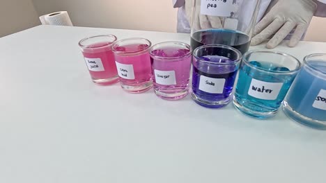 chemical reactions with various solutions and indicators