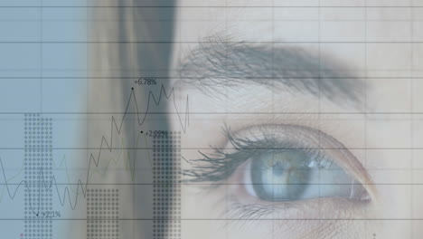 animación de estadísticas y procesamiento de datos sobre el ojo de la mujer en el fondo