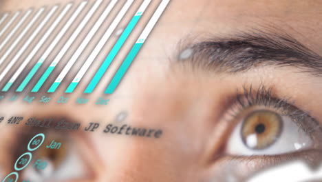 animación del procesamiento de datos en primer plano del ojo de la mujer