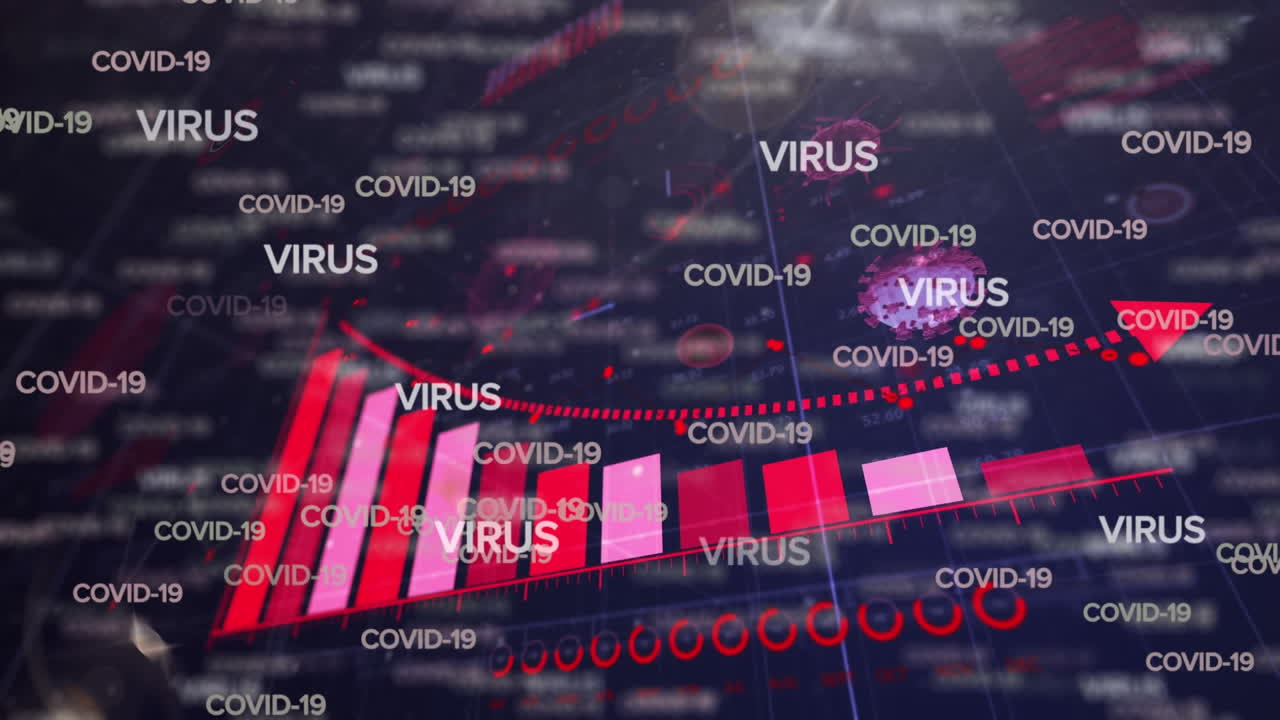 animación del texto de covid 19 con registro de estadísticas