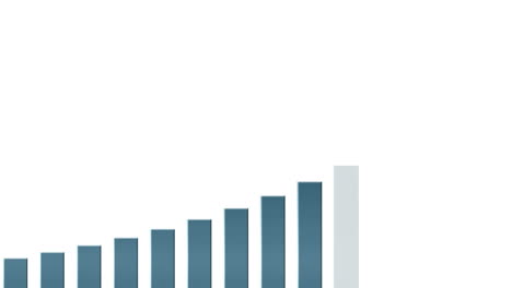 gráfico de barras azul que muestra el crecimiento sobre un fondo blanco