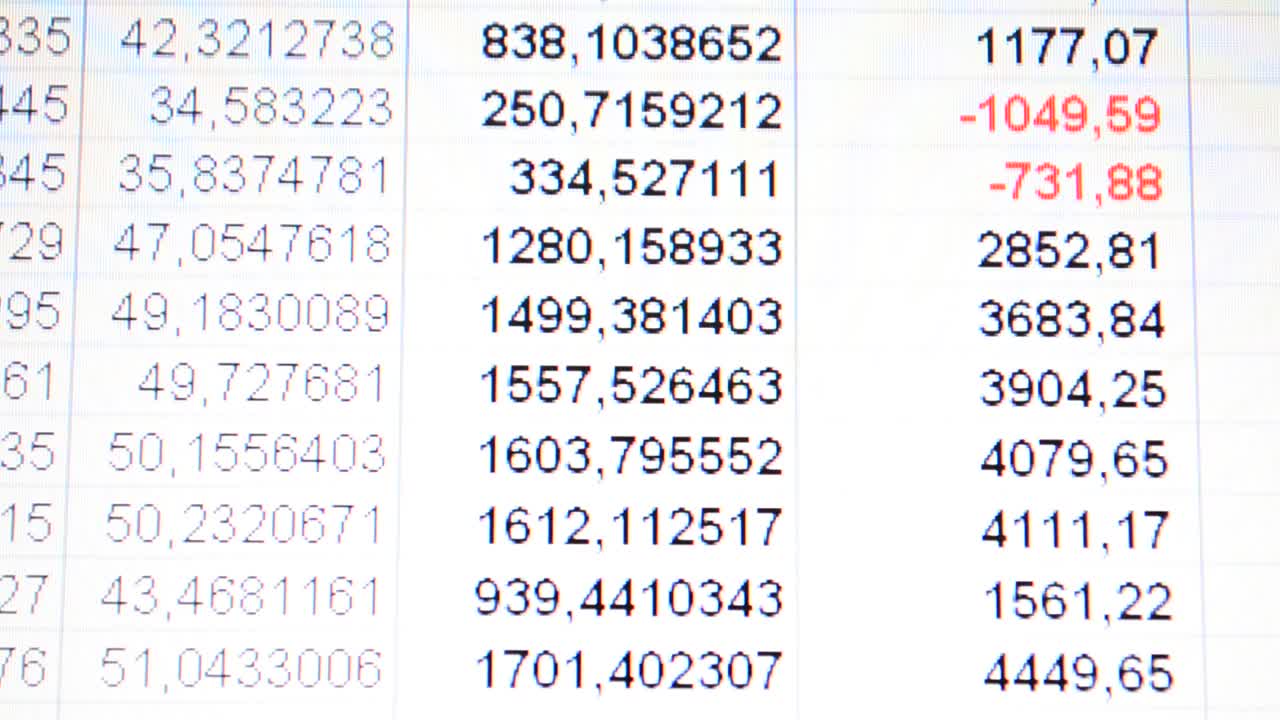 Tablas de datos. Análisis de inversiones