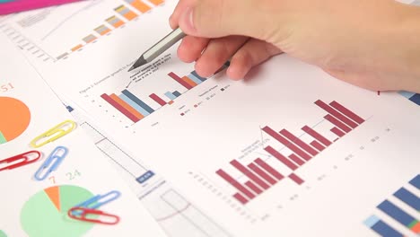 Analyzing Financial Data with Graphs and Charts