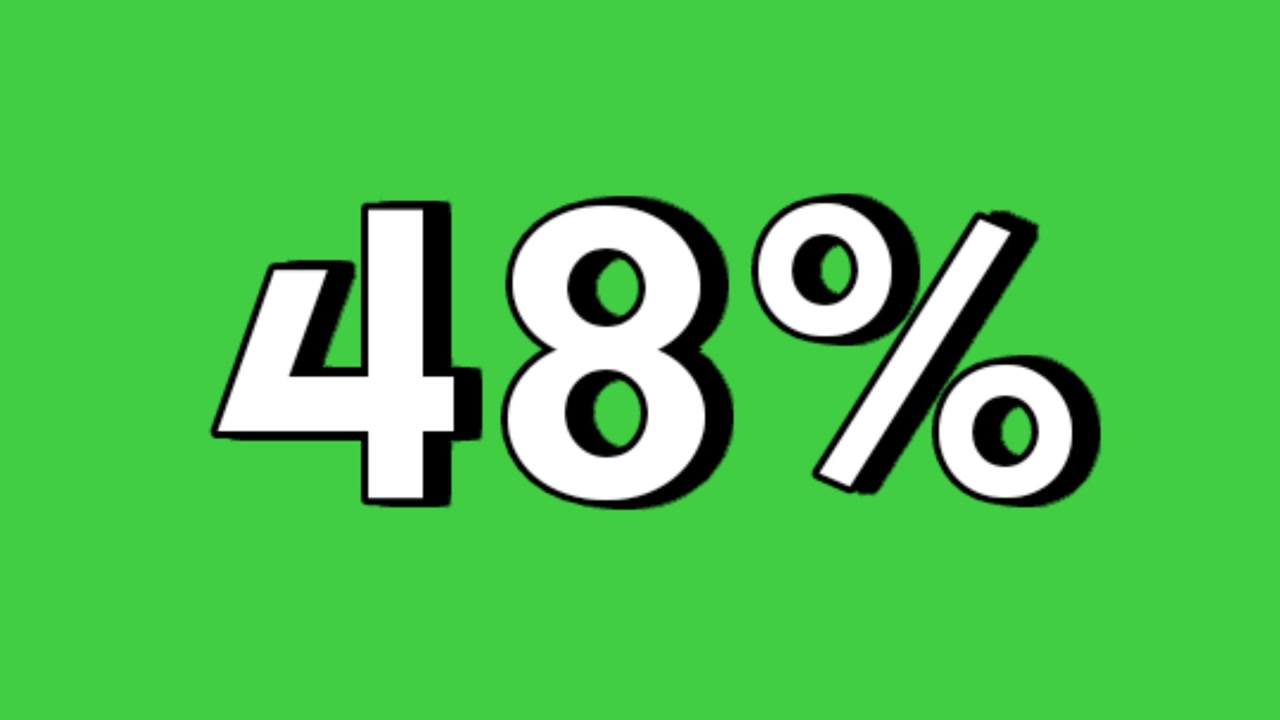 48% percent animation sign symbol on green screen percentage motion graphics for discount and flash sale business concept video element