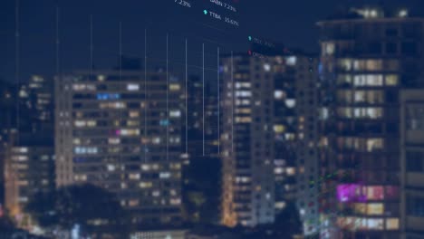 animation of graphs and trading board over illuminated building against sky at night