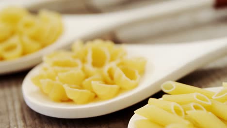 various pasta in wooden spoons on wooden background