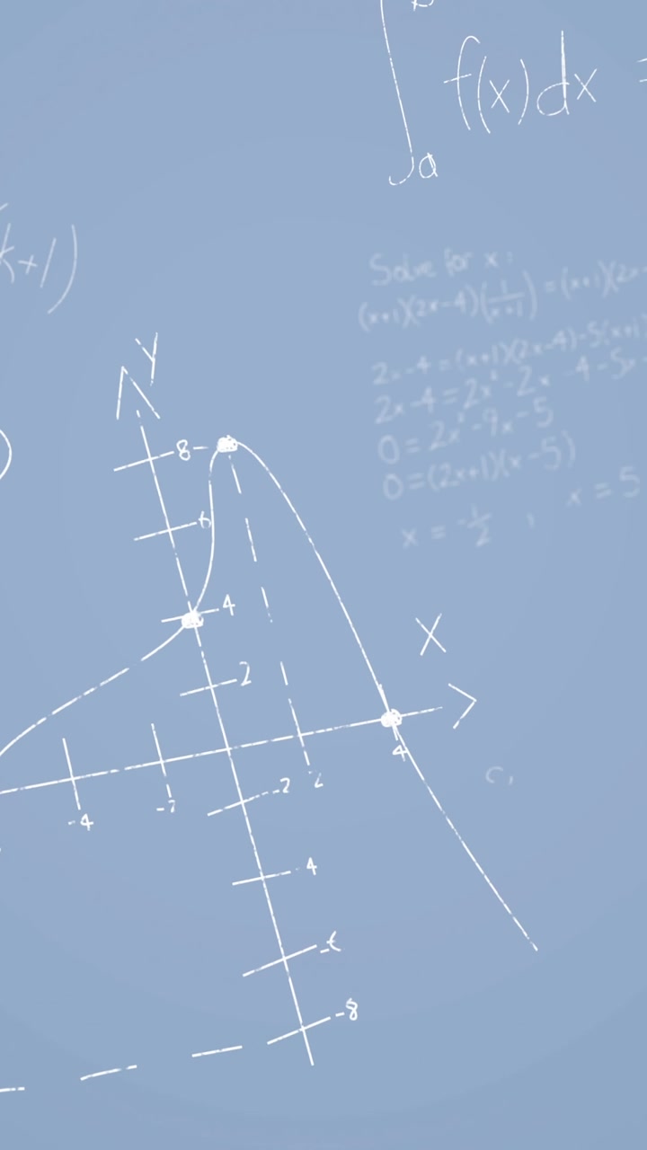 Animation of mathematical equations over blue background