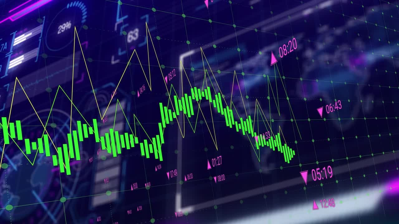 Venda massiva inicial gerando velas verdes em queda, linha amarela oscilando, HUD exibindo a tendência do mercado.