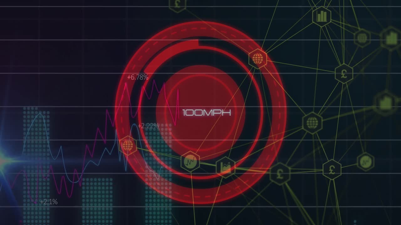 animación del velocímetro sobre el procesamiento de datos