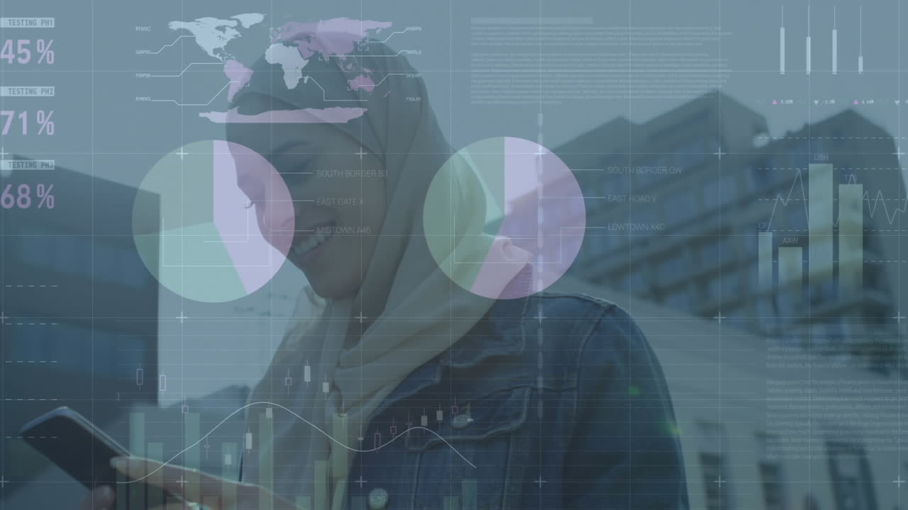 Animazione di statistiche ed elaborazione dati su una donna con hijab che usa uno smartphone