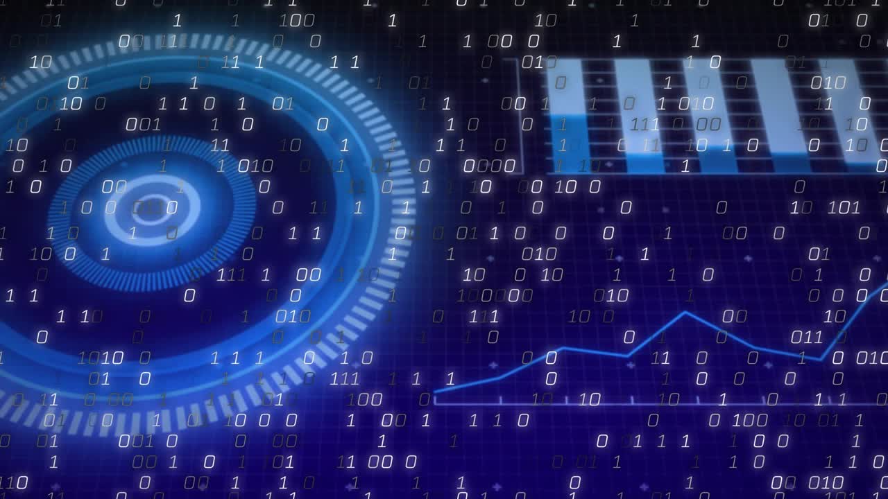 HUD element rotating upon appearing, bar chart animating, line graph rising for data visualization
