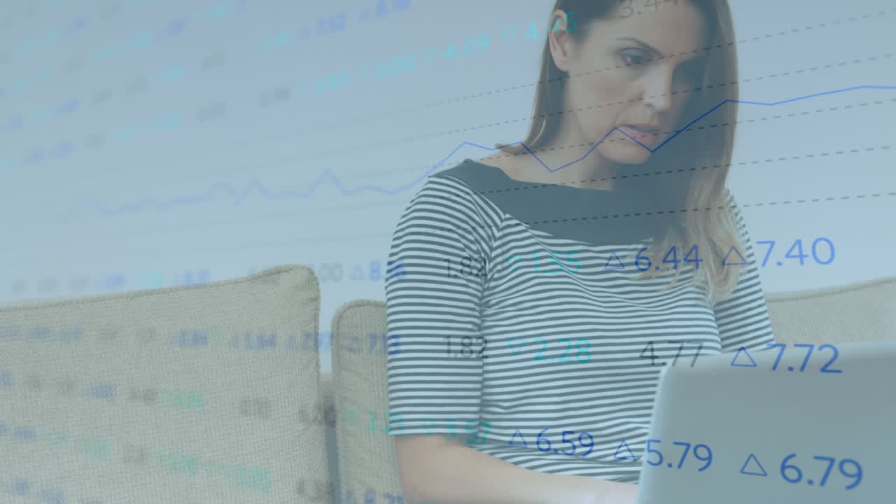 animación de la junta comercial sobre mujer caucásica sentada en el sofá y trabajando en la computadora portátil