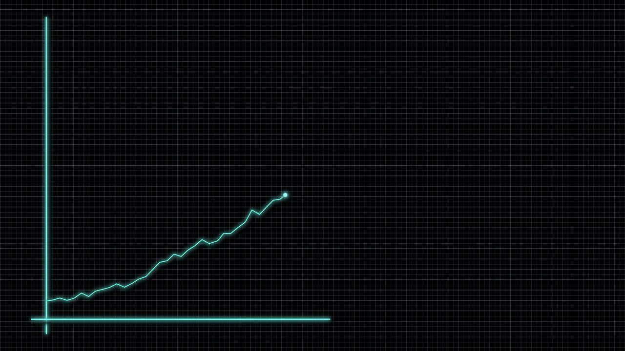 líneas gráficas que aumentan con el tiempo en la cuadrícula