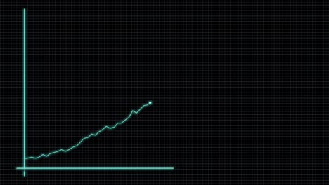 graph lines increasing over time on grid