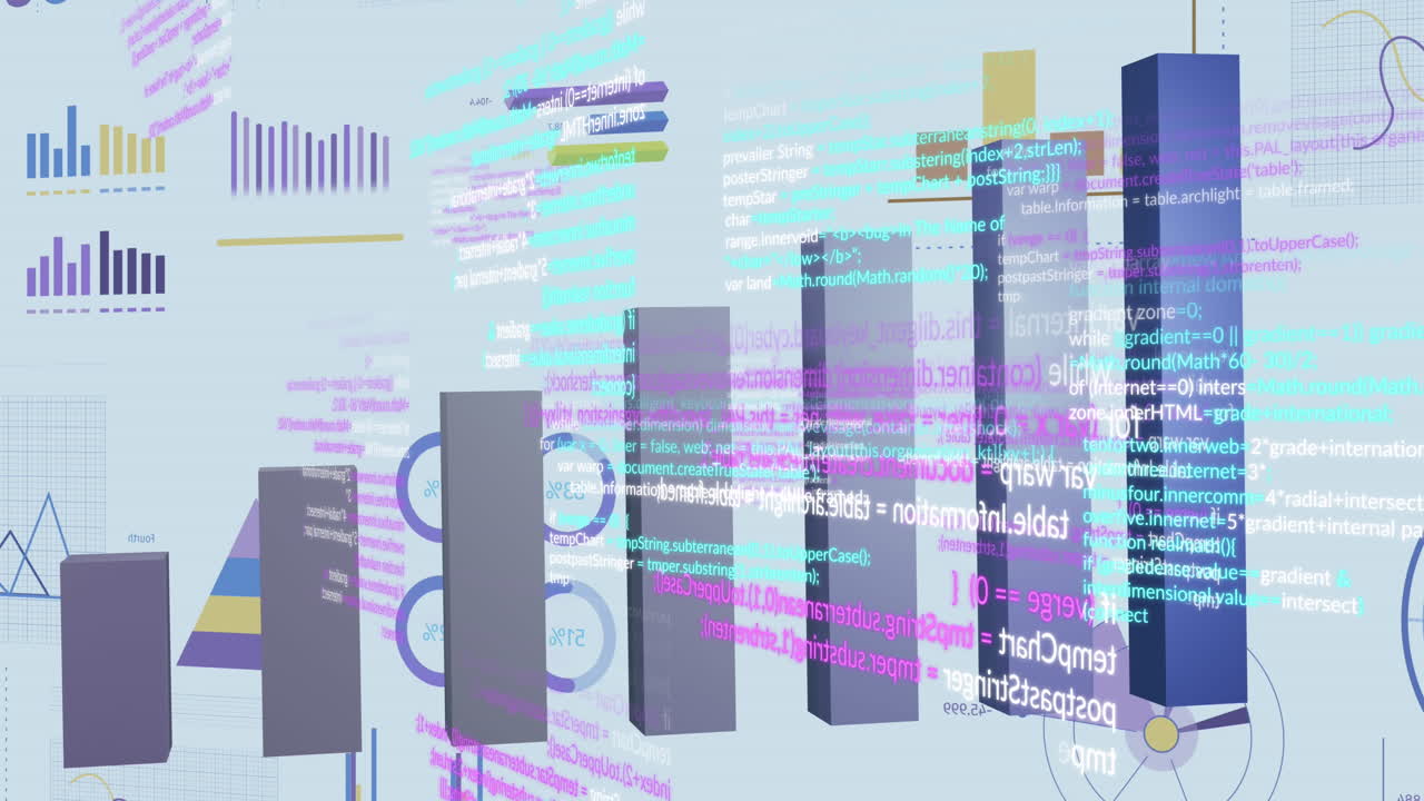 Animation of financial data processing and statistics over white background