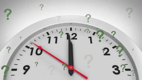 animación de signos de interrogación sobre el reloj