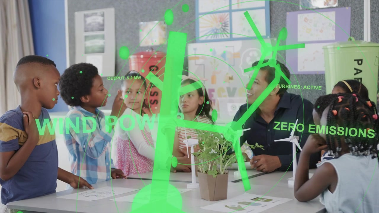 Teacher pointing at turbine model as class raising hands and overlay showing WIND POWER for lesson