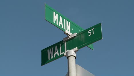 a street sign indicates the intersection of main and wall streets