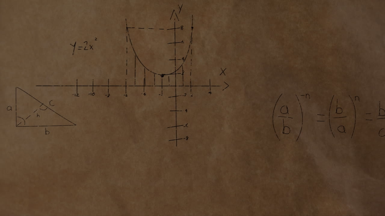 갈색 배경 위에 수학 수식의 애니메이션