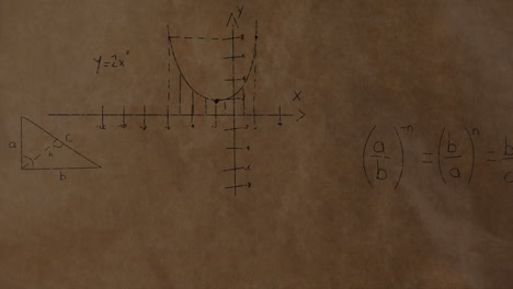 animación de fórmulas matemáticas sobre un fondo marrón