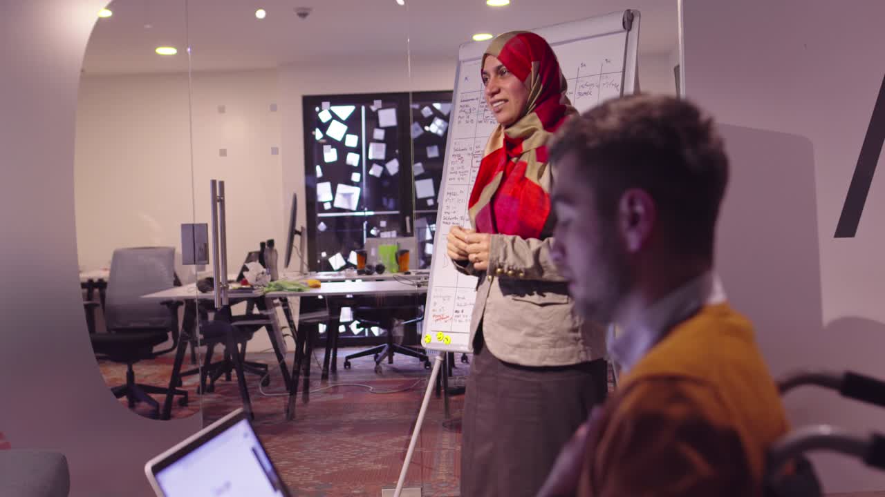 mujer musulmana en una moderna oficina de coworking de espacio abierto dando una presentación al equipo. mujer de negocios árabe de oriente medio en una oficina de startup creativa. empresario discapacitado en silla de ruedas en una reunión de equipo