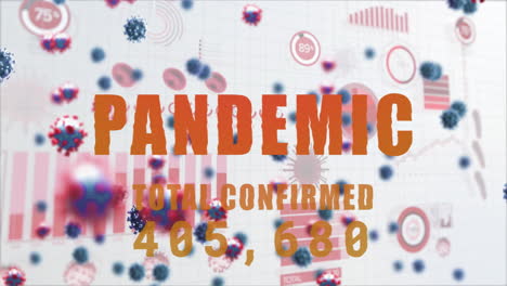 Gráfico-Y-Bacterias-Coronavirus-Que-Sobrevuelan-El-Total-De-La-Pandemia-En-Aumento.