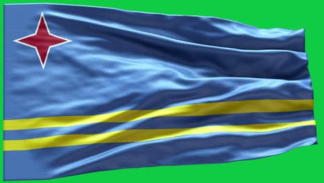 4k highly detailed flag of aruba - aruba flag high detail - national flag aruba wave pattern loopable elements