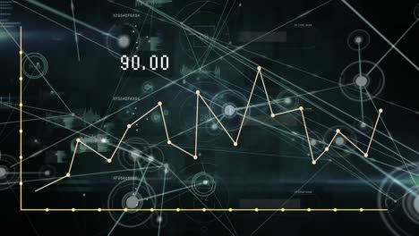 Animation-of-graph-with-numbers-over-bars-and-connected-dots-against-abstract-background