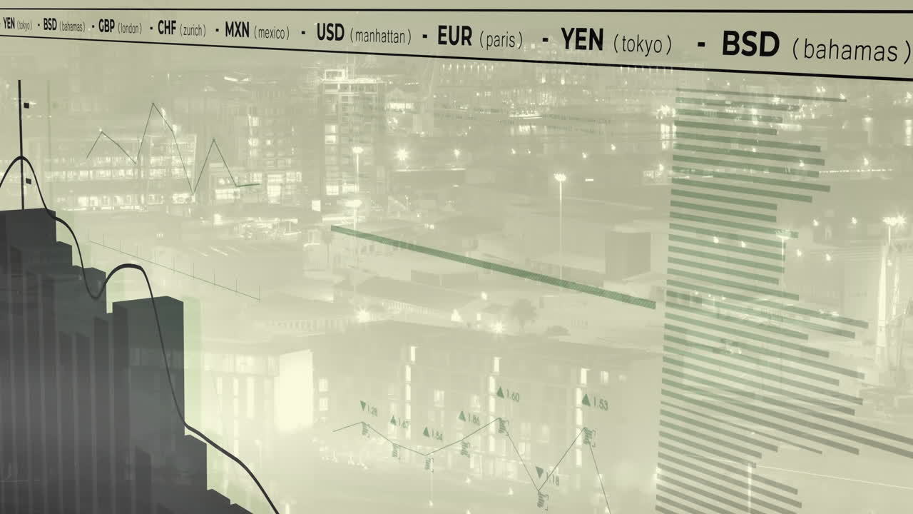 Digital trading dashboard being animated in urban view, with jagged charts, currency labels