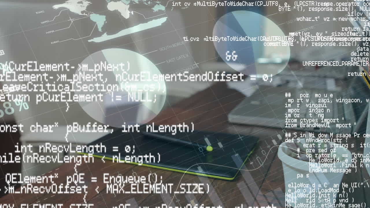 Work desk with program codes and graphs