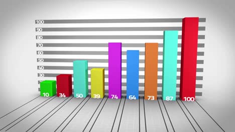 gráfico de barras colorido en crecimiento