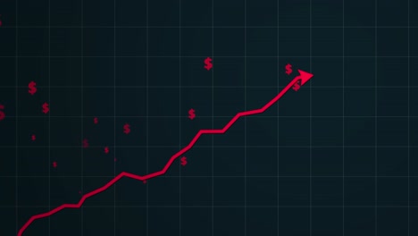 red arrow rising on grid with dollar signs