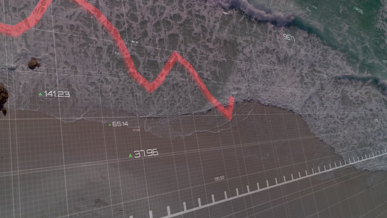 Animation of red line graph over ocean waves with grid overlay